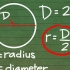 Berekening van die radius van 'n sirkel