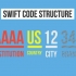 Vind 'n bank se swift-kode