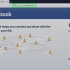 Skep 'n enkele naamrekening op facebook