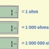 Lees 'n digitale ohmmeter