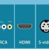 Koppel 'n dvd-speler, videorecorder en digitale dekodeerder