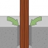 Die plaas van 'n hout heiningpaal