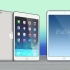Koop 'n ipad