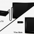Koppel 'n kindle fire aan 'n tv