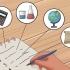 Maak 'n studieplan