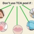 Die toepassing van 'n tca-skil