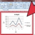 Voeg 'n tweede y-as by 'n grafiek in excel