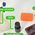 Maak glycerine seep