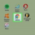 Bekyk jou afgelaaide lêers in chrome