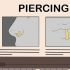 Oortuig jou ouers om 'n piercing te kry