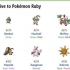 Kies tussen pokémon ruby, sapphire en emerald