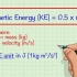 Bereken kinetiese energie