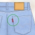 Herken vervalste levi's
