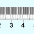 Lees klavier tablature