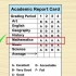 Adverteer as 'n tutor