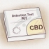 Meet thc-vlakke