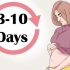 Weet of postpartum bloeding normaal is