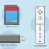 Speel wii-speletjies vanaf 'n usb-stok
