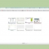 Stel yahoo as tuisblad